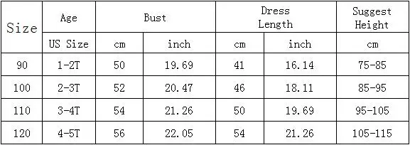 Summer Casual Baby Girl Dress 2019 Fashion Cotton Children Clothing Comfortable Soft Cute Kids Dresses For Girls 1 2 3 4 5 Years (5)