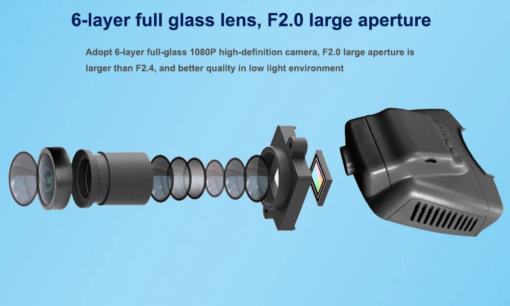 Six Glasss HD 1080P Lens --- Sony IMX323