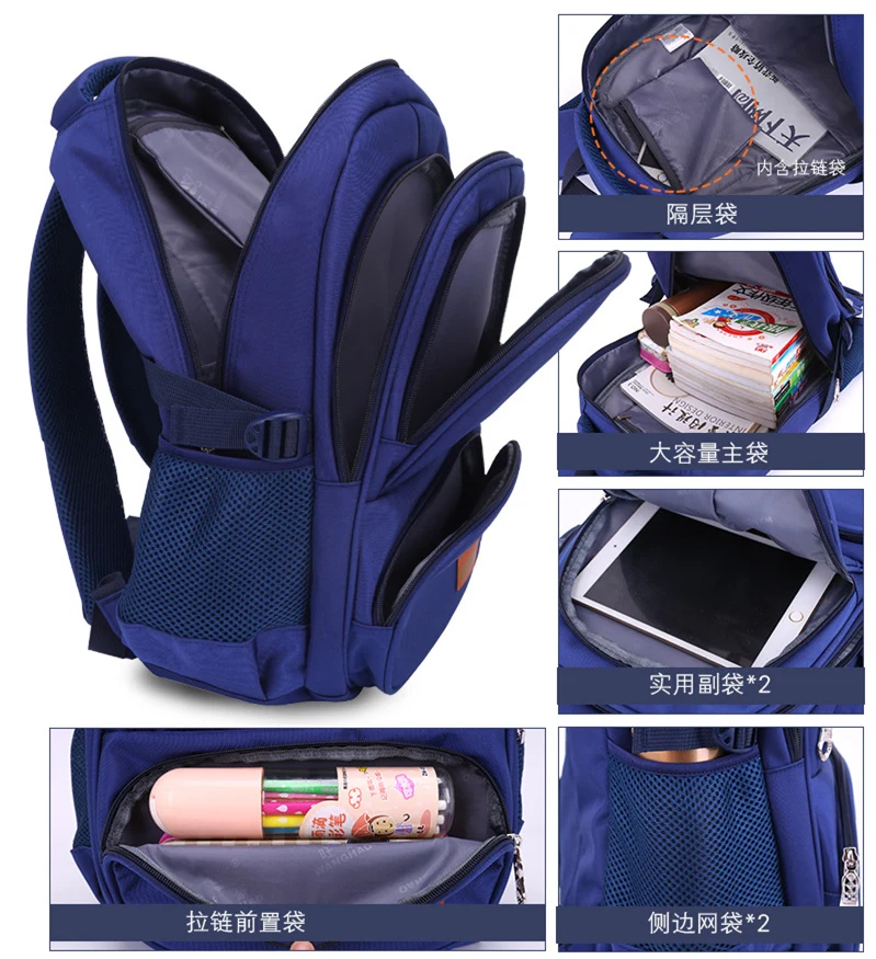 Подходит для 1-9 классов детский ортопедический школьный рюкзак школьные ранцы для мальчиков водонепроницаемые Рюкзаки для детей школьная сумка bgs