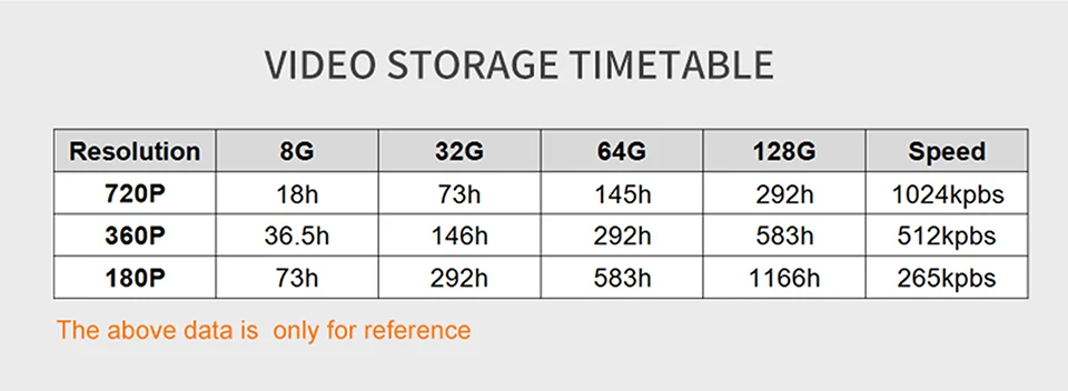 VStarcam HD IP камера WiFi беспроводная домашняя камера безопасности камера видеонаблюдения 720P 1080P ночное видение CCTV камера Wi-Fi IP P2P