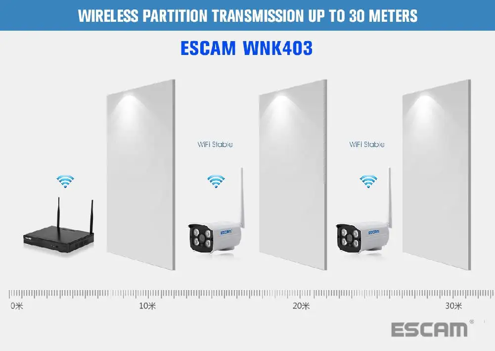 ESCAM WNK403 4CH WiFi NVR комплект P2P 720 P точка доступа Автоматический Открытый ИК ночного видения безопасности IP система наблюдения ссtv