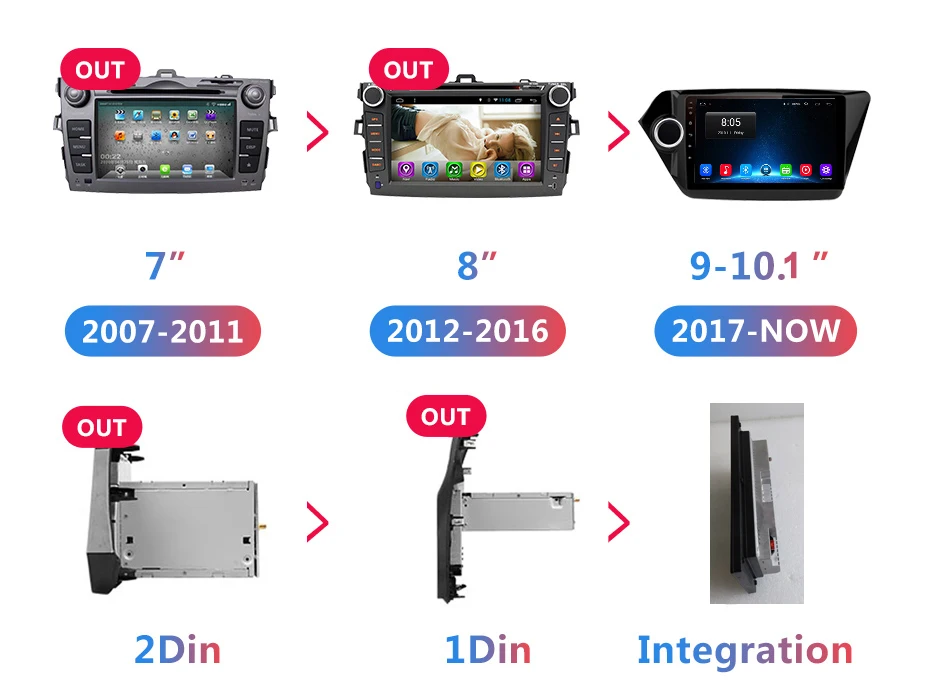 Best Super android 8.1 car dvd player gps navigation for Kia k2 RIO 2010 2011 2012 2013 2014 2015 car stereo car radio 11