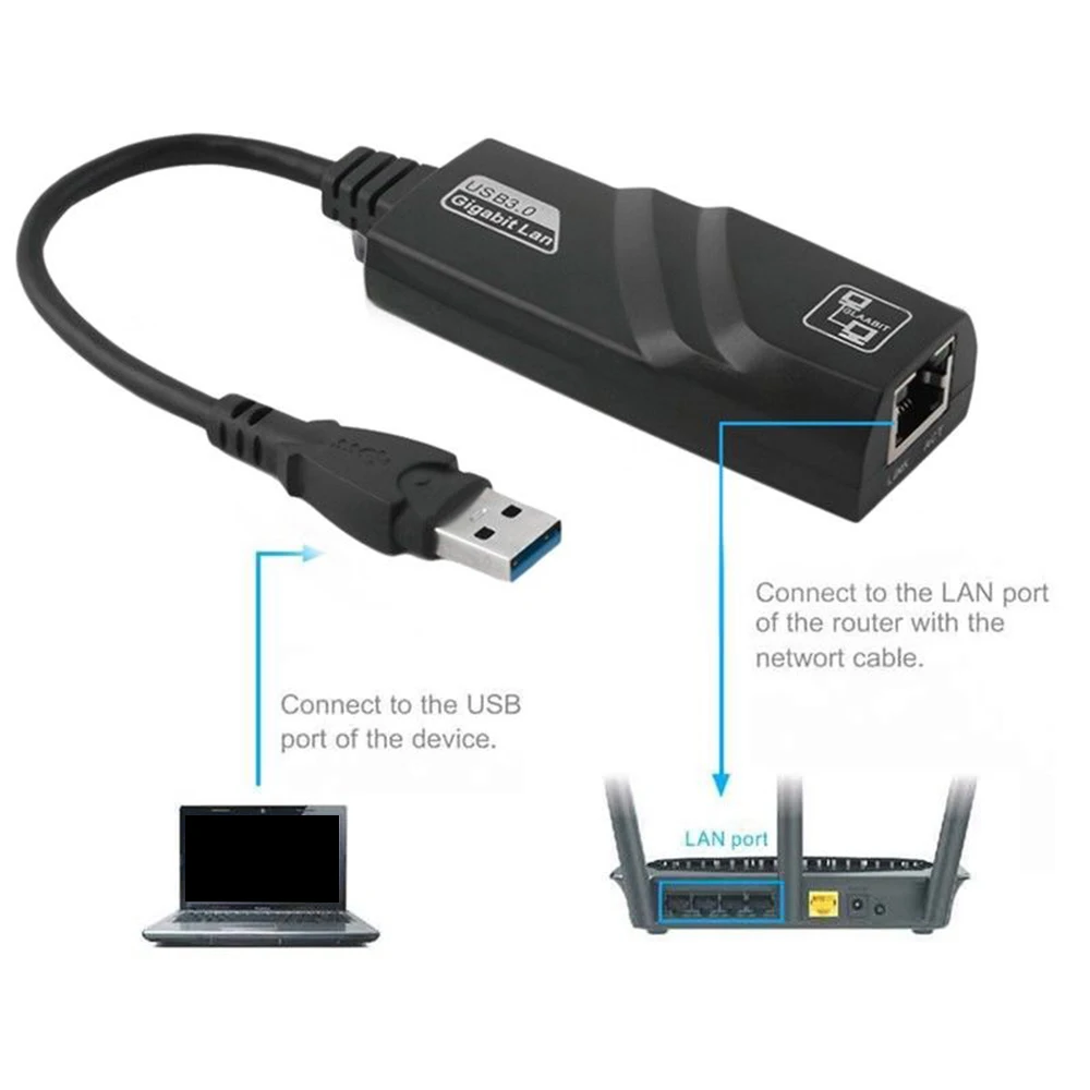 Высокое качество USB 3,0 до 10/100/1000 Мбит/с гигабитный RJ45 Ethernet cетевой адаптер LAN для XP win7 W10.32/64 win8 (32/64) win8.1 32/64
