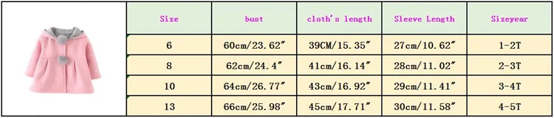 Коллекция года, весенне-зимнее пальто с длинными рукавами для маленьких девочек, куртка с капюшоном с заячьими ушками, повседневная верхняя одежда костюм с милым кроликом