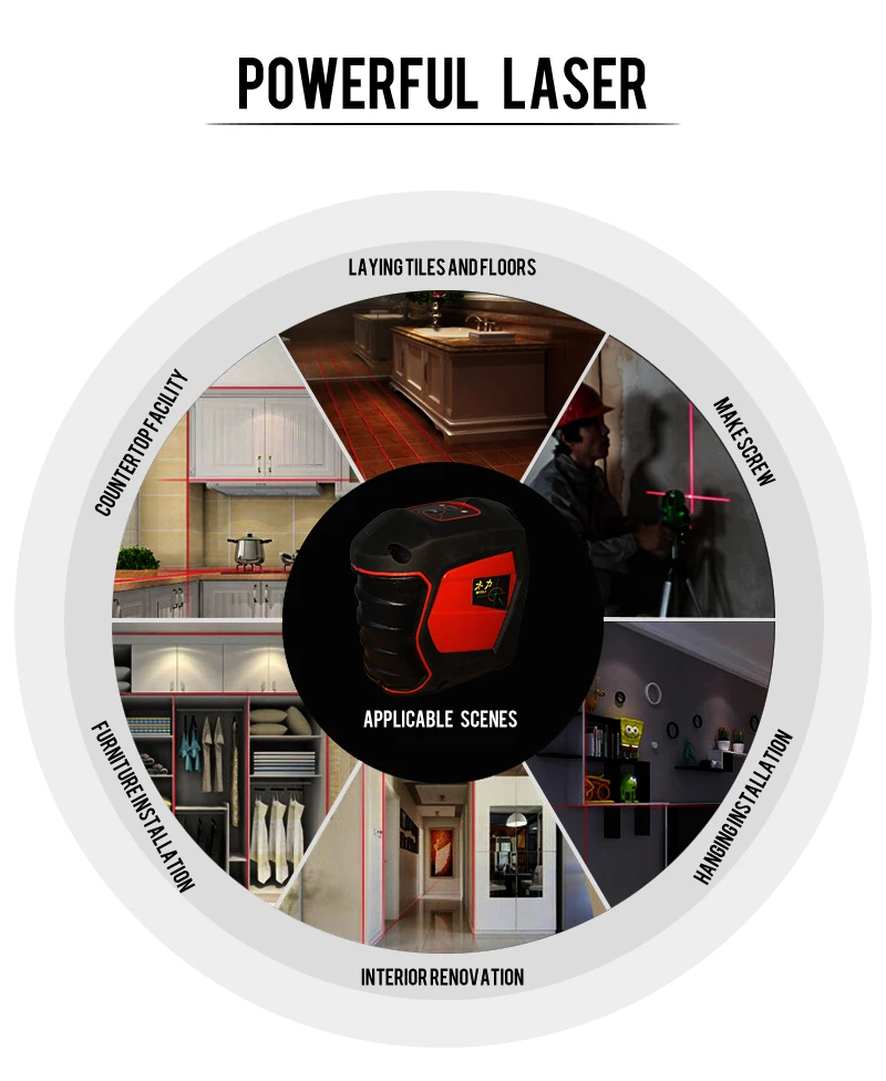 Muli Mili супер красный 2 уровня мини лазерный уровень автоматический уровень наклона линии экономии режима настенный монтаж переноска типа красный свет