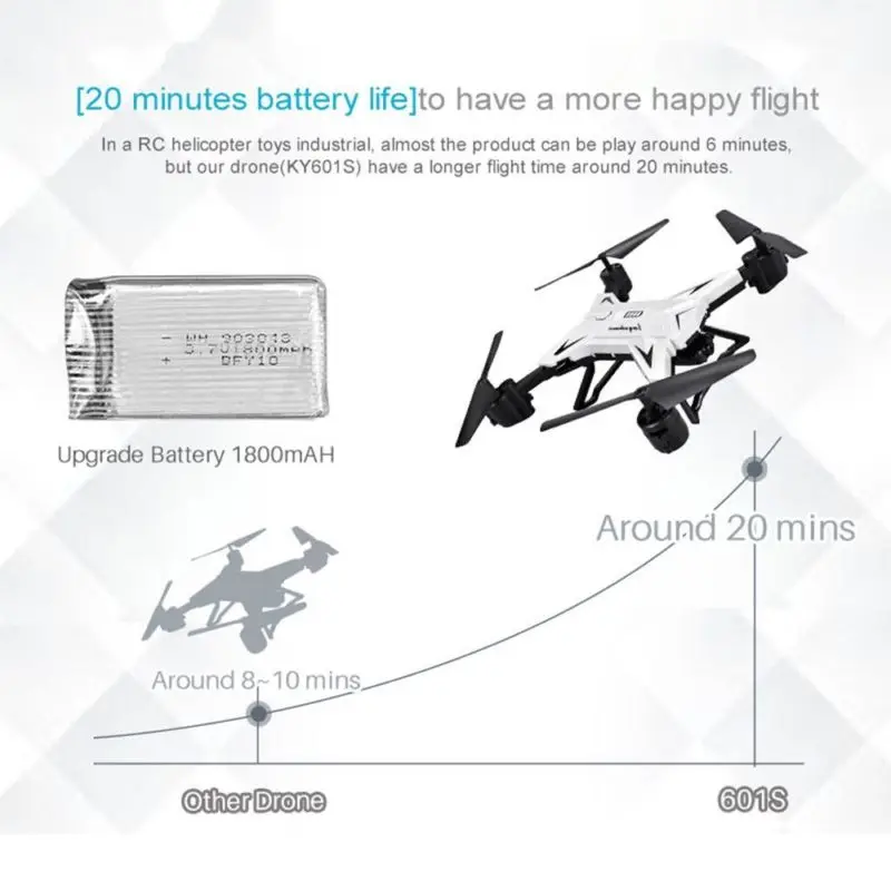 RC вертолет Дрон с камерой HD 1080P WIFI FPV селфи Профессиональный складной