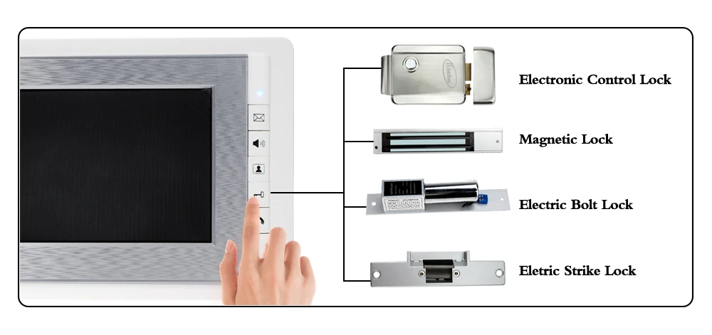 Проводной RFID 7 ''TFT цветной видеодомофон дверной звонок Система 2 монитор видео домофон домашний ИК COMS камера 700TVL 500 пользователей