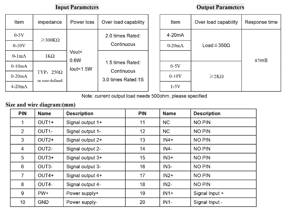 DIN14-signal-isolated-splitter-2_03
