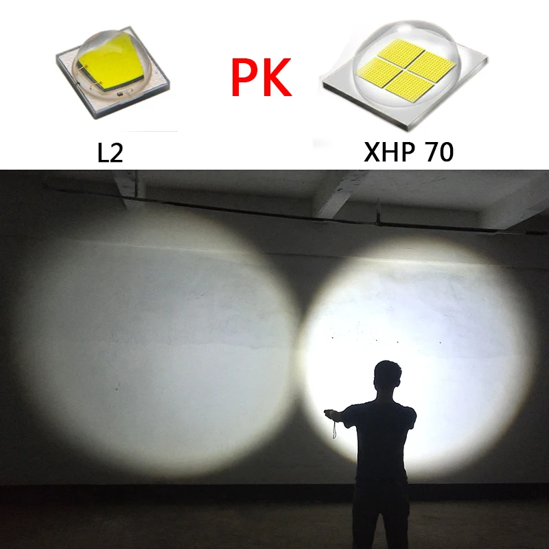 Litwod Z201515 CREE XHP70 светодиодный фонарик 8000 лм алюминиевый сплав масштабируемый