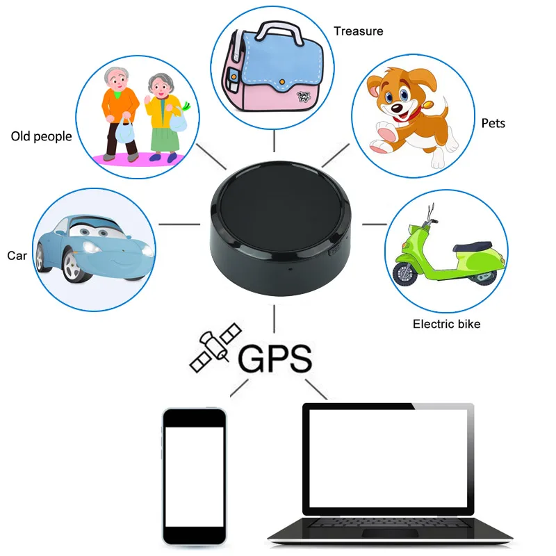 vehicle tracker