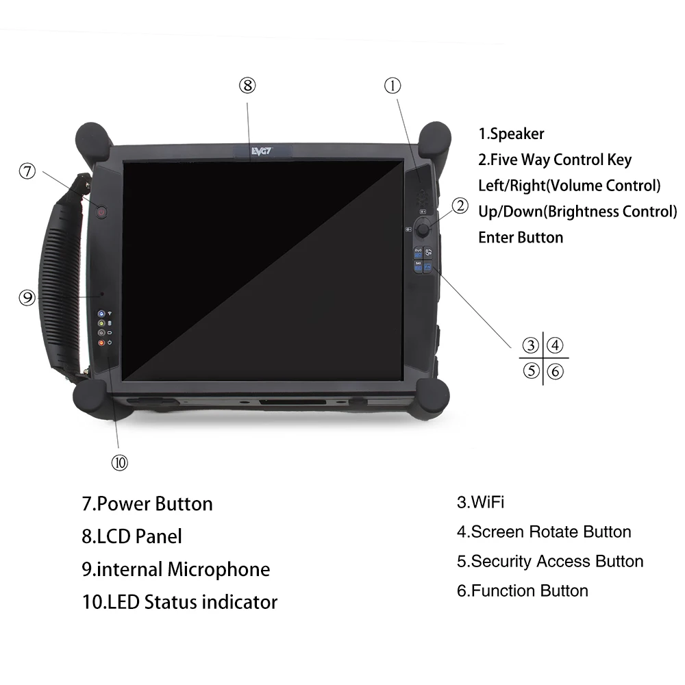 EVG7 DL46/WD 2GB 4GB 8GB DDR автомобильный диагностический контроллер планшет EVG 7 бесплатное программное обеспечение для C4 Star/MDI/ODIS/TIS Techstream+ 500G HDD