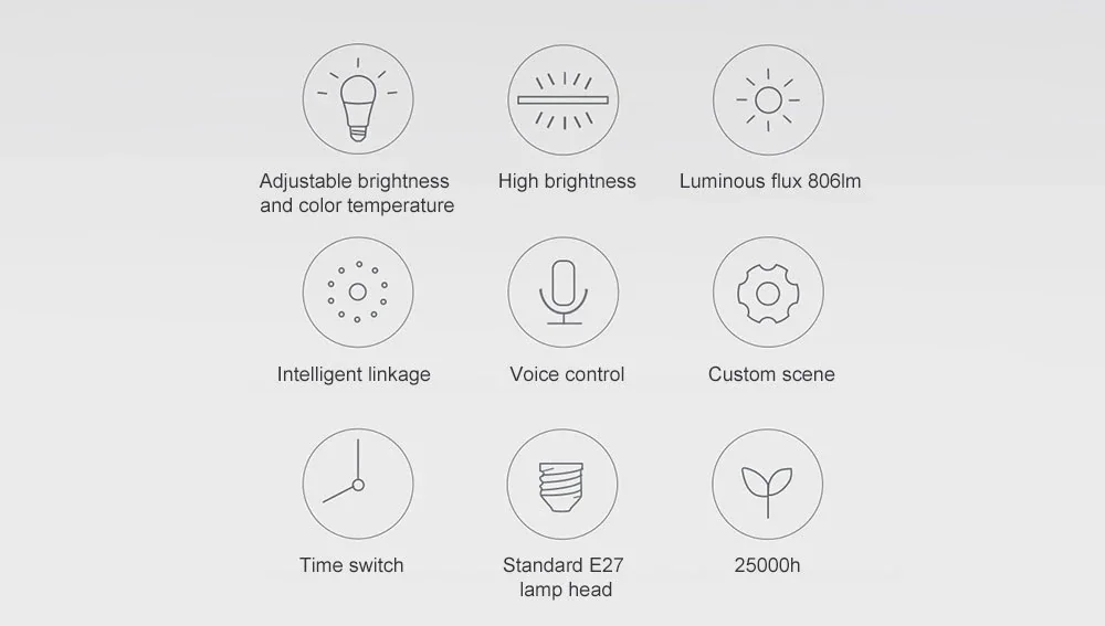 Aqara умный дом набор света шлюз светодиодные лампы датчик человеческого тела работа с xiaomi mi домашнее приложение для умного дома