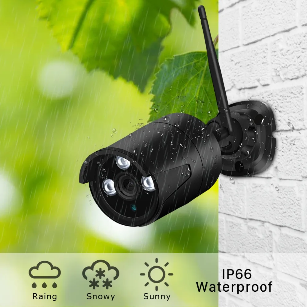Ip Камера Anbiux 1080p Купить