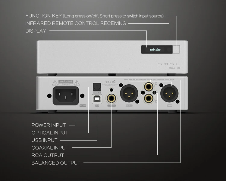 SMSL SU-8 V1.2 ES9038Q2M* 2 32 бит/768 кГц DSD512 ЦАП USB/оптический/коаксиальный декодер и пульт дистанционного управления