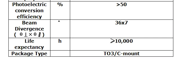 808nm +/3nm 2 Вт 2000 МВт C-Mount инфракрасный ИК-лазерный диод с Fac