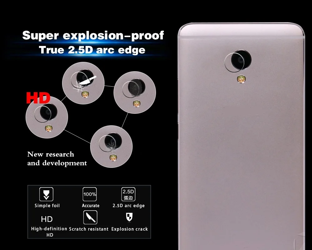 Прозрачная пленка для объектива камеры Meizu Meilan E M1E M3E Blue Charm A680Q защитная