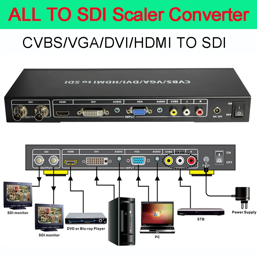 Все к SDI скейлер конвертер VGA/DVI/HDMI сигналы к SDI выходное расстояние до 100 м(3G-SDI) 200 м(HD-SDI