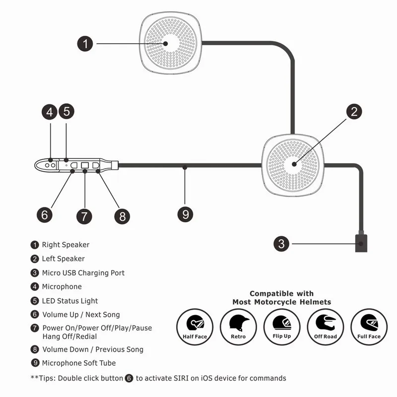 Гарнитура для шлема, беспроводные bluetooth-наушники, совместимые с большинством мотоциклетных шлемов для скутеров, шлемов, говорящих в режиме Hands Free