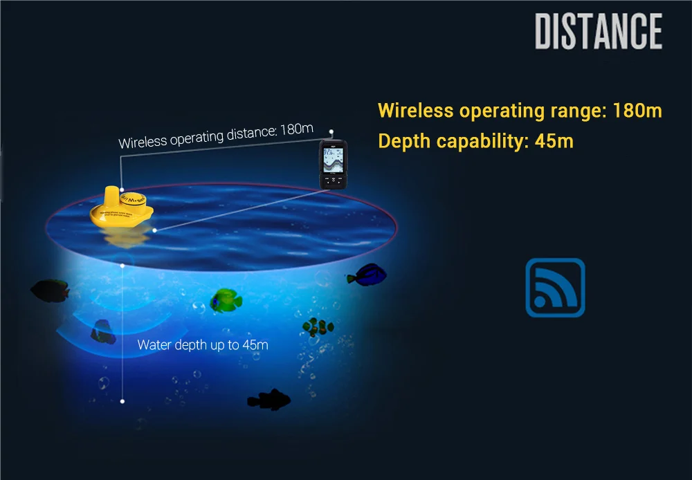 LUCKY FF718Li-W Портативный Беспроводной Sonar Рыболокаторы для всех Рыбалка типов 40 м/125 кГц подводный эхолокатор эхолот сигнализации океанская, речная, Озерная