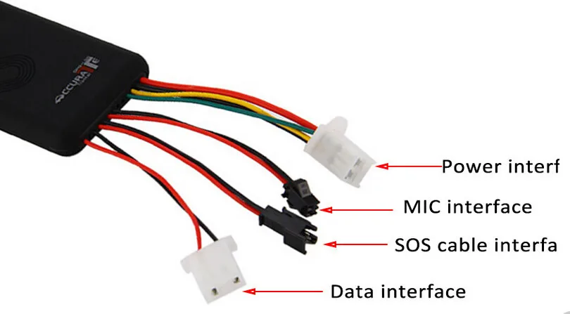 GPS2