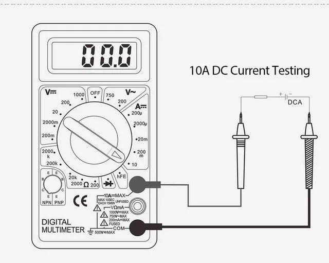 Details more than 77 multimeter sketch in.eteachers