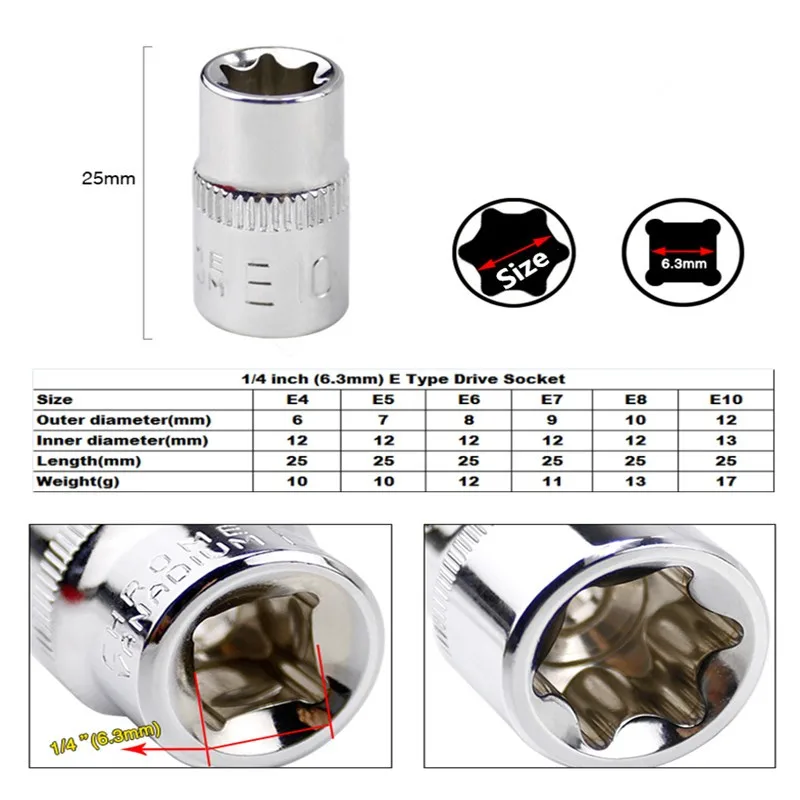 HUAFENG большая стрела 6 шт. 1/4 дюйма(6,3 мм) Torx звезда Бит гнездо E Набор розеток E4, E5, E6, E7, E8, E10
