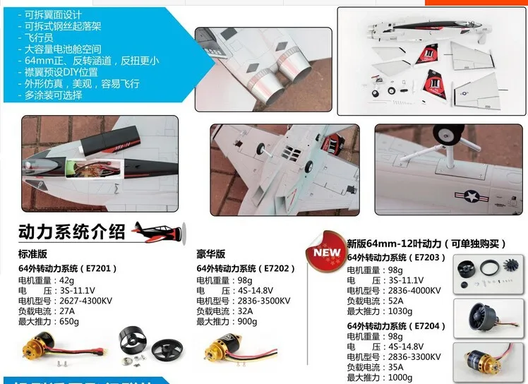F18 features