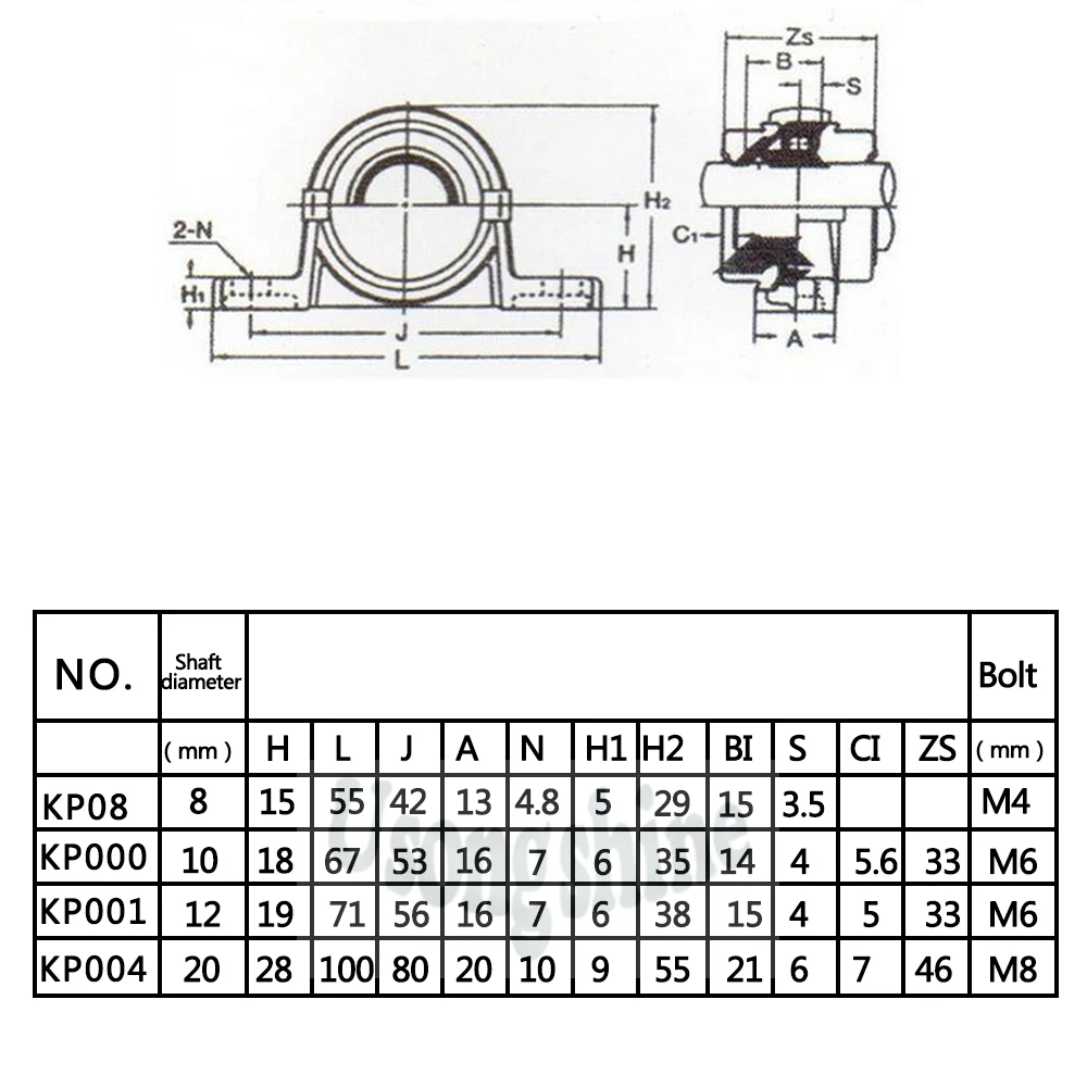 1 шт. цинковый шарикоподшипник KP08 KP000 KP001 KP004 диаметр сплава 8 мм 10 мм 12 мм Диаметр шарикоподшипника опорный блок
