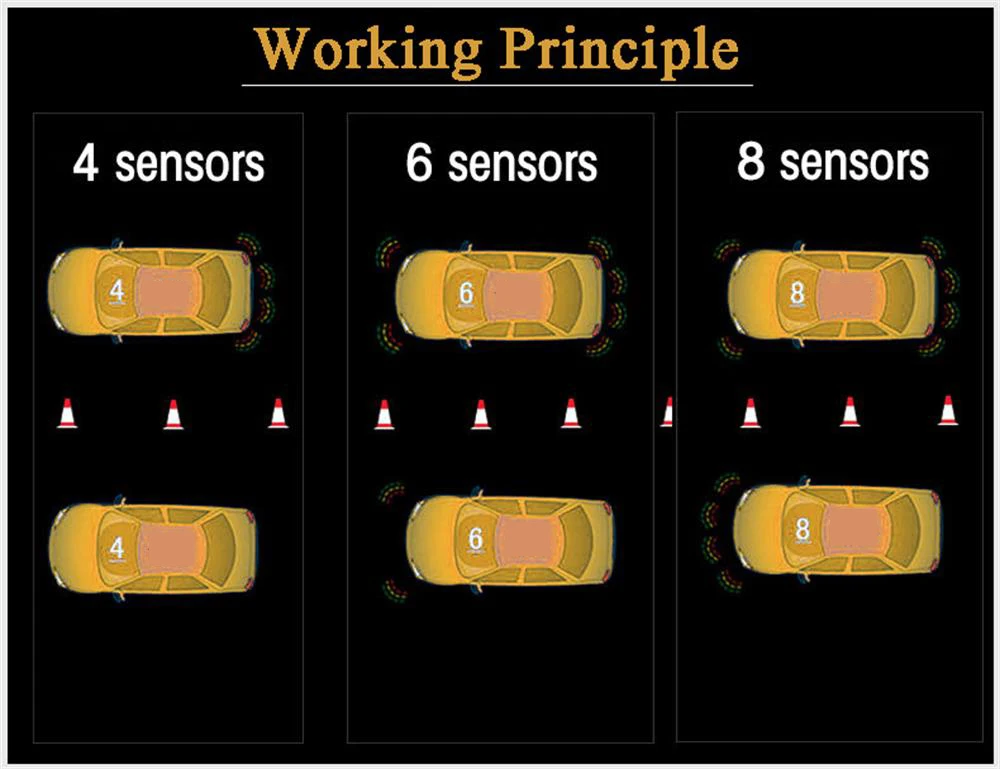 4 sensori Auto Parktronic LED Digital Parking Reverse Backup retroilluminazione Display parcheggio Auto sistema di rilevamento Radar di retromarcia 15 4 sensori Auto Parktronic LED Digital Parking Reverse Backup retroilluminazione Display parcheggio Auto sistema di rilevamento Radar di retromarcia - HTB1el9rjol7MKJjSZFDq6yOEpXaV