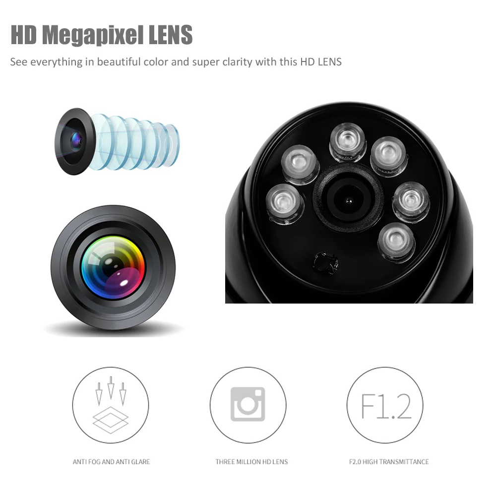 AZISHN 2.0MP 1080P Full HD Sony IMX323 Vedio камера видеонаблюдения Открытый Купол