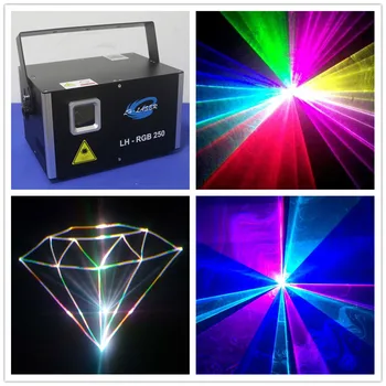 

3000MW Mini Laser Stage Lighting DJ Party Stage Light For Disco Dancing Lights Projector