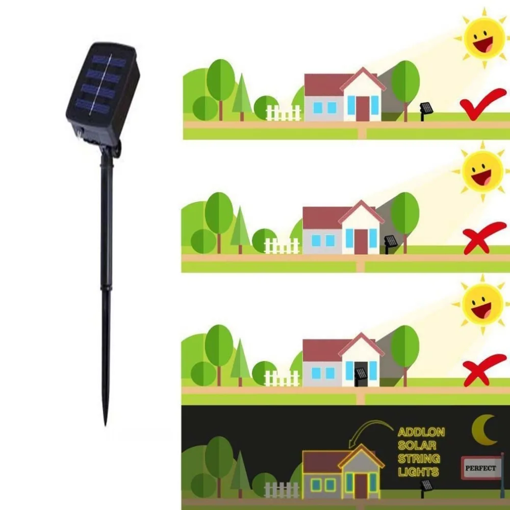 ICOCO 30 LED Солнечная энергия Матовый акриловый маленький белый шар световая