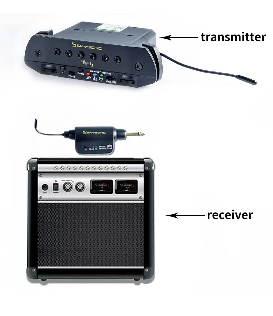 Гитарный звукосниматель черный Tianyin/skysonic FS-1 беспроводной двухканальный звукосниматель аксессуары для гитары