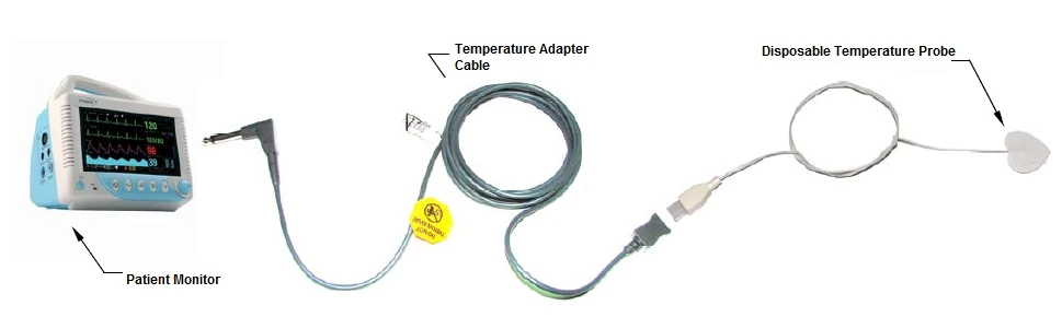 tem probe-wps