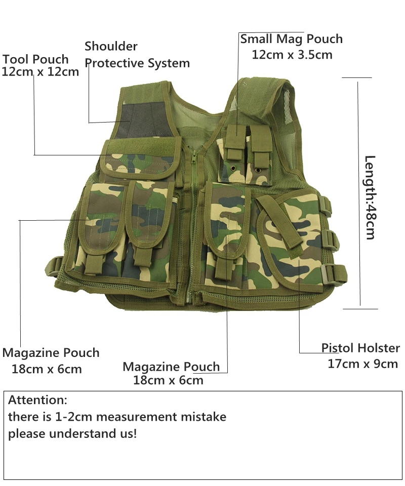 Size
