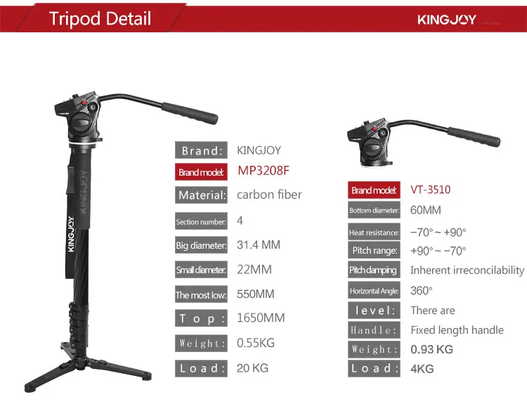 MP3208F-VT3510_03
