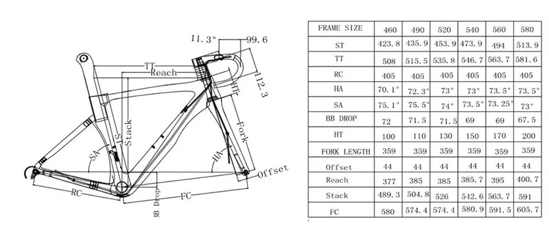 CRF46 geometry