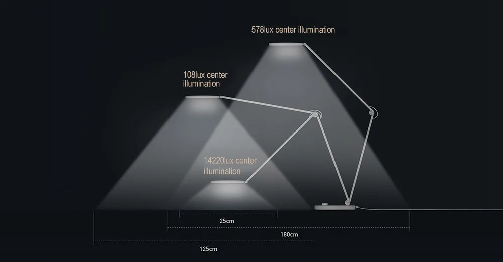 Xiaomi Mijia настольная лампа светодиодный светильник для защиты глаз настольная лампа 2500-4800K Ra90 светильник Wi-Fi Bluetooth поддерживает HOMEKIT Mijia Смарт Управление