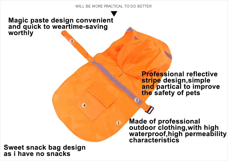 Dog rainwear