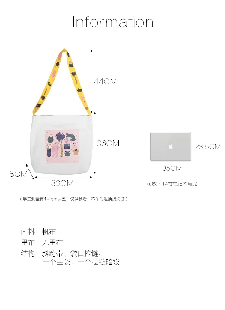 产品描述(3)