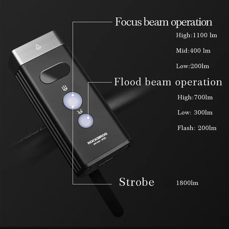 Perfect ROCKBROS 1800 Lumen Bicycle Front light Flood Focus beam Headlight MTB Road Bike Handlebar Light 5000mAh Power Bank Flashlight 2 Perfect ROCKBROS 1800 Lumen Bicycle Front light Flood Focus beam Headlight MTB Road Bike Handlebar Light 5000mAh Power Bank Flashlight 2