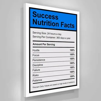 

1 Piece printed Painting MONOPOLY SUCCESS NUTRITION FACTS Framed Canvas Wall Art