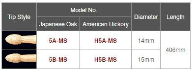 Tama 5A 5B Stagemax серия противоскользящая барабанная палочка, японский дуб/Американский гикори барабанные палочки