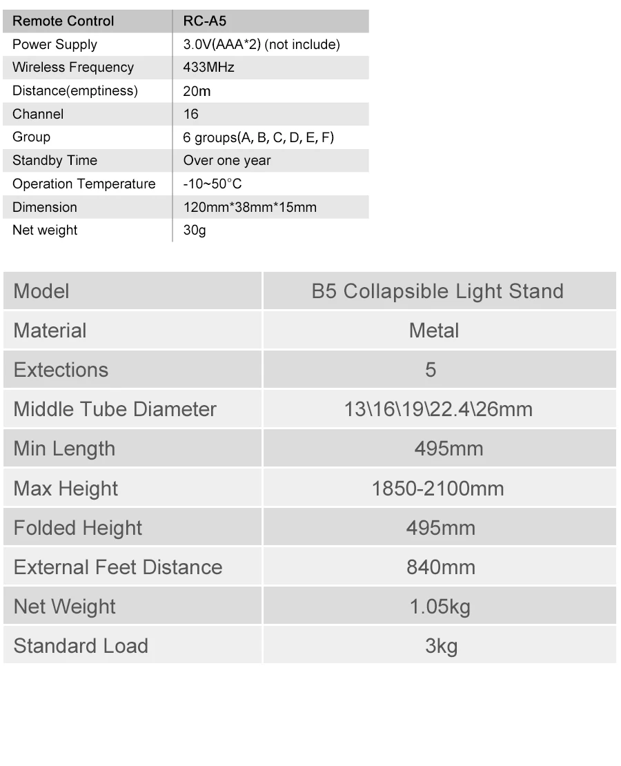 Godox 2 шт. светодиодный P260C ультра-тонкий 30 Вт 3300-5600 к светодиодный видео-светильник панельная лампа с 2 шт. 2 м светильник для видеостудии светильник s