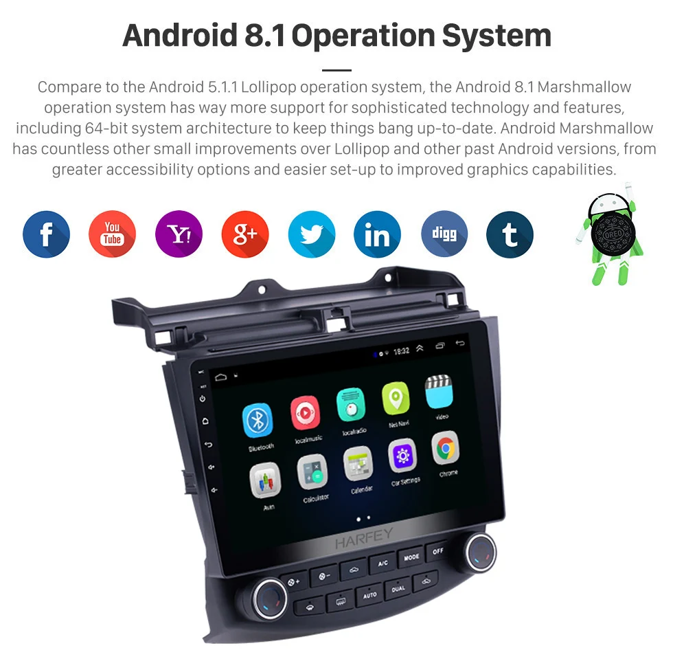 Top Harfey 10.1"Android 8.1 HD Touch Screen Car Radio ForHonda Accord 7 2003-2007 GPS Navi Bluetooth Head unit car multimedia player 4