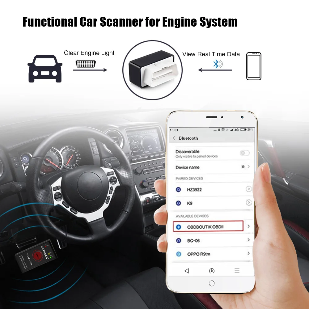 10 шт. ELM327 V1.5 Bluetooth с чипом PIC18F25K80 для Android OBD 2 Автомобильный диагностический