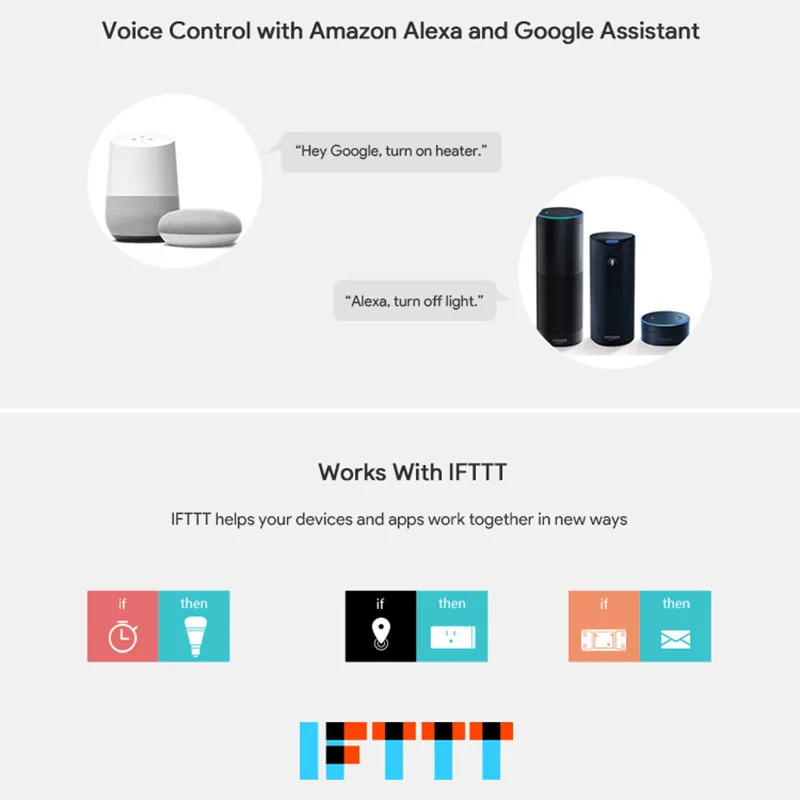 Sonoff умный дом автоматизация Homekit 4CH ITEAD 4 канала Din рейка монтаж WiFI переключатель