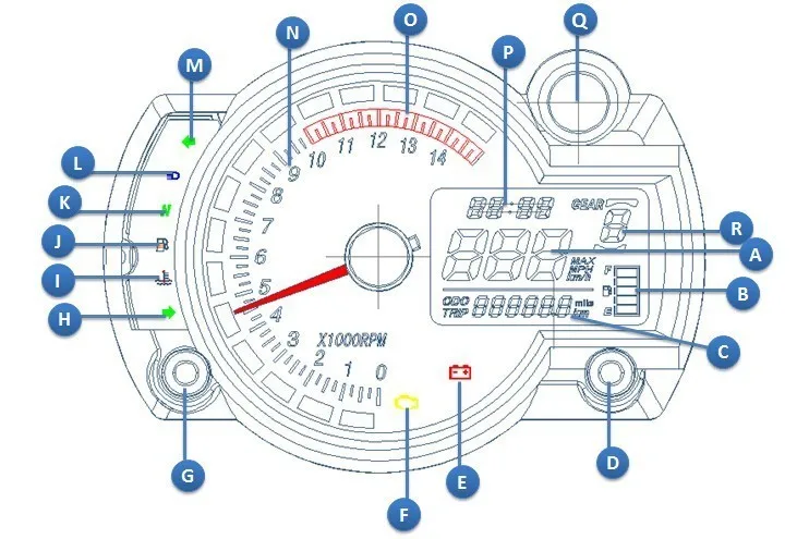 Распиновка приборной панели мото косо rx2n как подключить тахометр - журнал 13ma