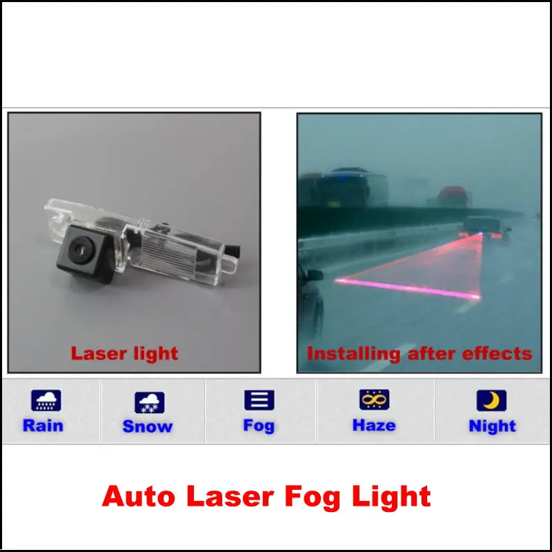 Car Super Laser Anti Fogging, Rainproof Lamps, Prevent Accidents And
