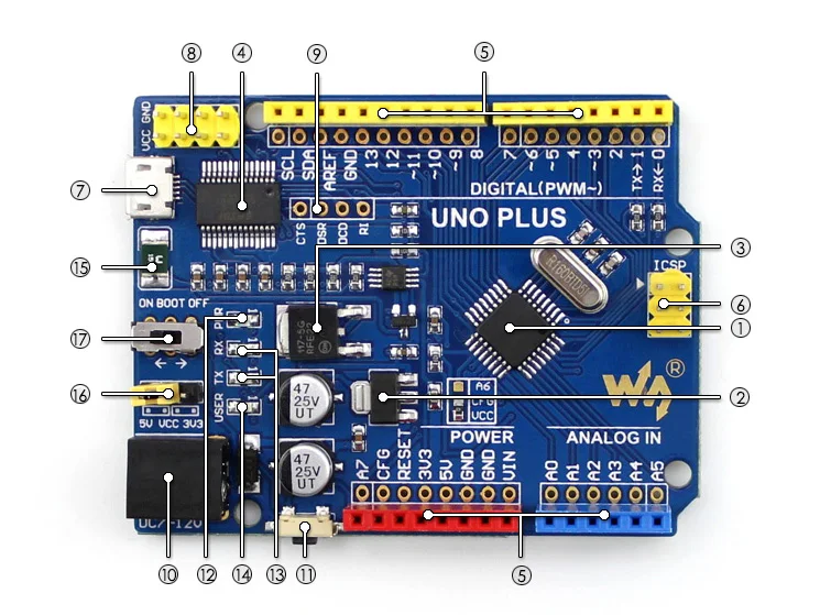 AVR плата UNO Plus бортовой MCU ATMEGA328P-AU UNO R3 доска комплект Улучшенная и Улучшенная Разрешение макетная плата